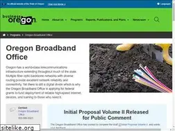 Sites similar to broadband.oregon.gov