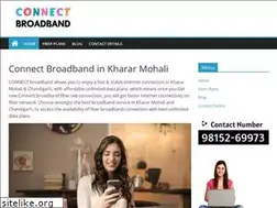 Sites similar to broadbandkharar.in