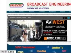Sites similar to broadcast.com.tr