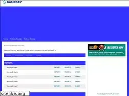 Sites similar to broadmeadows.basketball.net.au