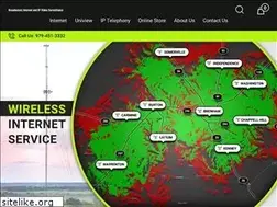 Sites similar to broadwaves.net