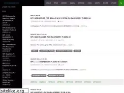Sites similar to brobwind.com