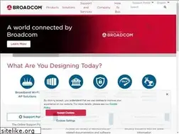 Sites similar to brocade.com