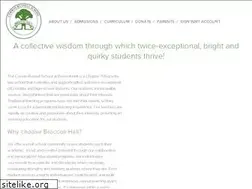 Sites similar to broccolihall.org