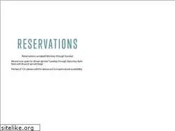 Sites similar to brocktonvilla.com