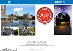 Sites similar to brockvillechamber.com
