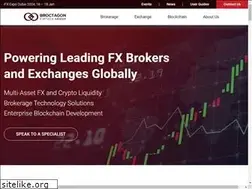 Sites similar to broctagon.com