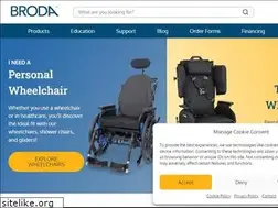 Sites similar to brodaseating.com