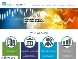 Sites similar to brodyberman.com