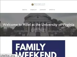 Sites similar to brodyjewishcenter.org