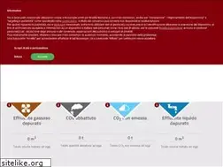 Sites similar to brofind.it