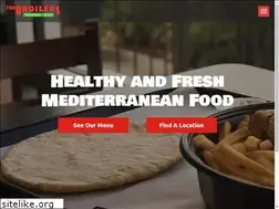 Sites similar to broilersfresno.com
