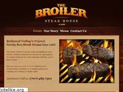 Sites similar to broilersteaks.com