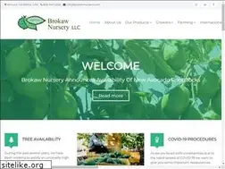 Sites similar to brokawnursery.com