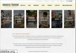 Sites similar to brokenarrowchamber.com