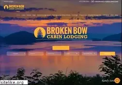 Sites similar to brokenbowcabinlodging.com