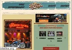 Sites similar to brokenspoke.com