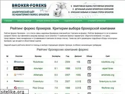 Sites similar to broker-foreks.ru