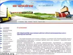 Sites similar to brokercttl.ru