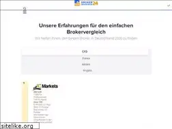 Sites similar to brokererfahrungen24.de