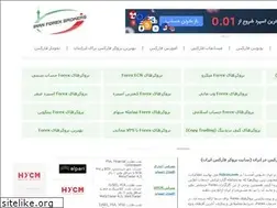 Sites similar to brokerforexiran.com
