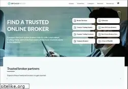 Sites similar to brokernotes.co