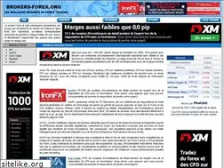 Sites similar to brokers-forex.org