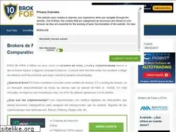 Sites similar to brokersforex10.com