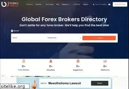 Sites similar to brokerswatch.com
