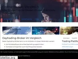 Sites similar to brokervergleich.com