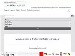 Sites similar to bronchicombustibili.com