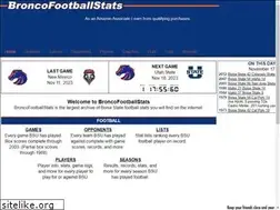 Sites similar to broncofootballstats.com