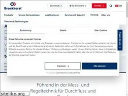 Sites similar to bronkhorst.ch