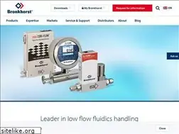 Sites similar to bronkhorst.co.uk