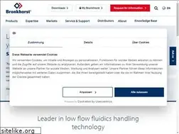 Sites similar to bronkhorst.com