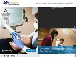 Sites similar to brontefamilyortho.com