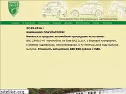 Sites similar to bronto-psa.ru