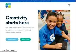 Sites similar to bronxarts.net