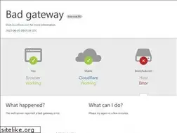 Sites similar to bronyhub.com