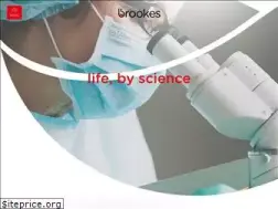 Sites similar to brookes.com.pk