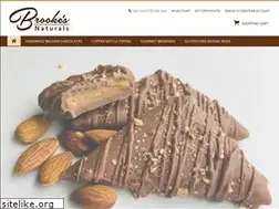 Sites similar to brookescandyco.com