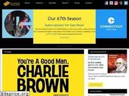 Sites similar to brookfieldtheatre.org