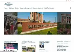 Sites similar to brookhavenchamber.com