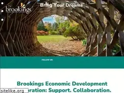 Sites similar to brookingsedc.com