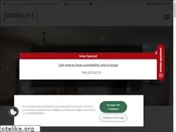 Sites similar to brooklinetownhomes.com