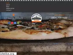 Sites similar to brooklyn-pizzeria.com