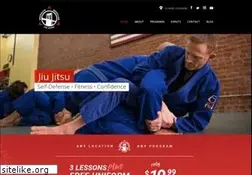 Sites similar to brooklynbjj.com