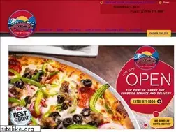 Sites similar to brooklynnspizzeria.com
