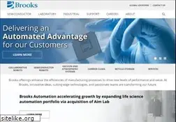 Sites similar to brooks.com