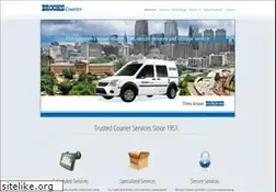 Sites similar to brookscourier.com